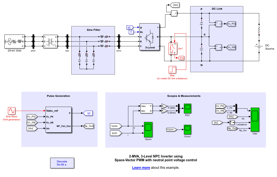 Three-Level NPC Inverter Using Space-Vector PWM with Neutral-Point Voltage Control