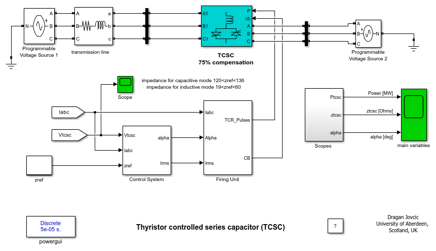 Thyristor Controlled Series Capacitor (TCSC)