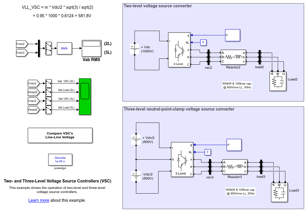 Two- and Three-Level Voltage Source Controllers