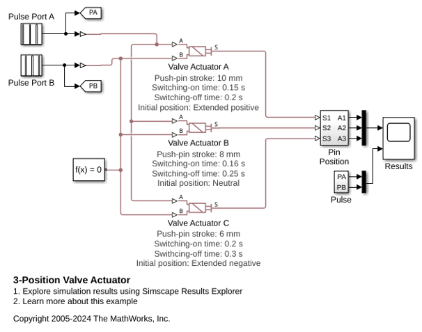 3-Position Valve Actuator