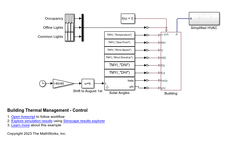 Building Thermal Management