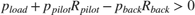 $p_{load}+p_{pilot}R_{pilot}-p_{back}R_{back}>0$