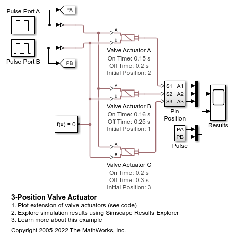 3-Position Valve Actuator