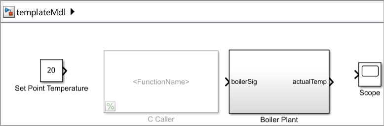 Template for a model that controls a boiler temperature using bang-bang controller.