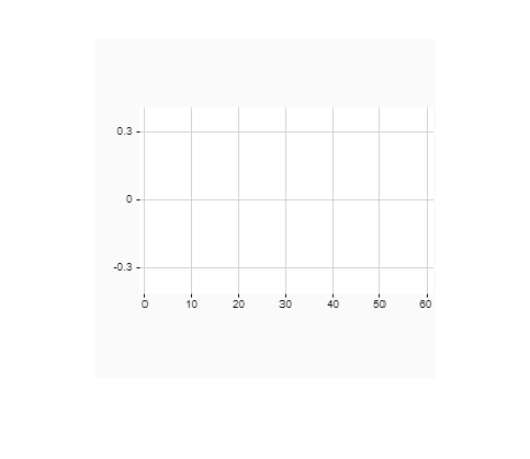 Figure contains an axes object. The hidden axes object contains an object of type image.