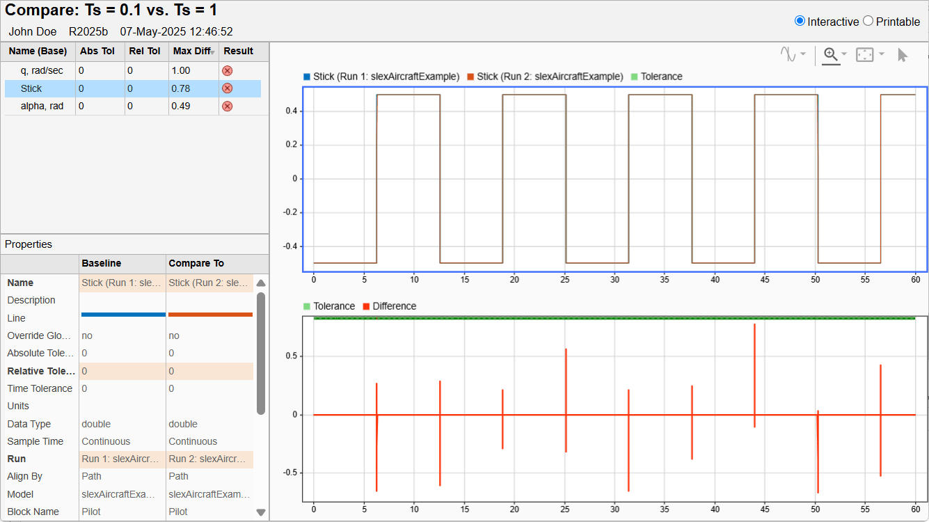 Comparison of the Stick signal in the interactive comparison report