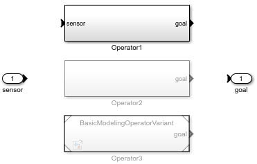 Variant choices
