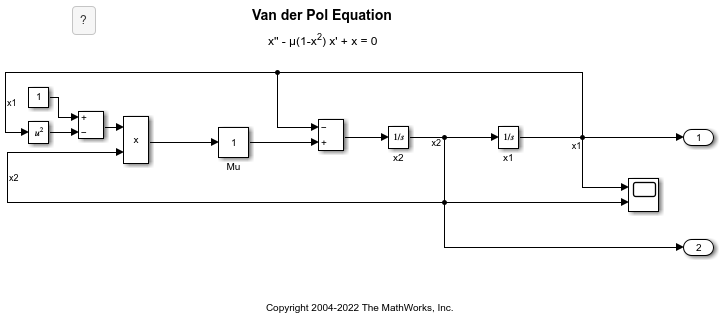 At the top of the Van der Pol Equation model is an annotation with the text "Van der Pol Equation". Underneath is a second annotation displaying the equation.