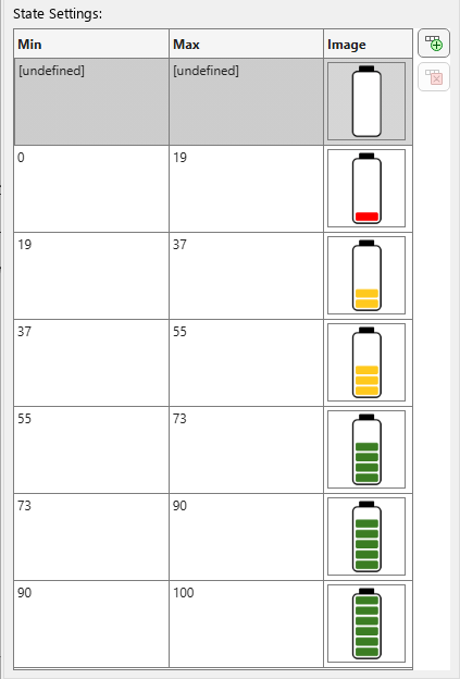 MultiStateImage block with defined state values and battery display images.