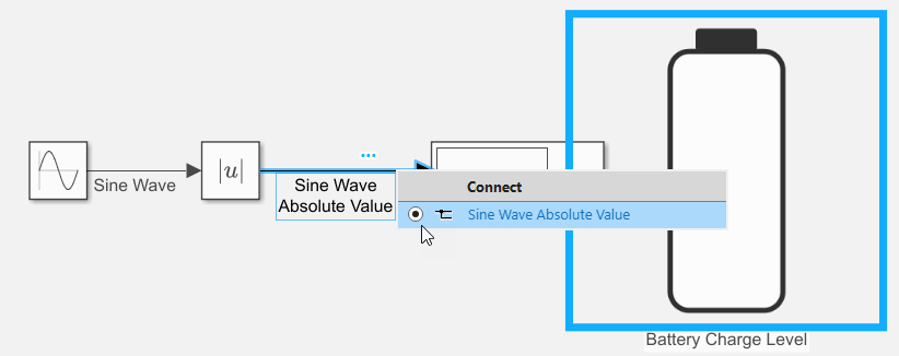 The signal line named Sine Wave Absolute Value is selected in the model diagram. A table is displayed below the selected signal. In the table, the signal named Sine Wave Absolute Value is selected.