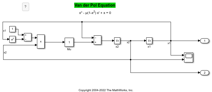 At the top of the Van der Pol Equation model is an annotation with the text "Van der Pol Equation". The text is highlighted in green.