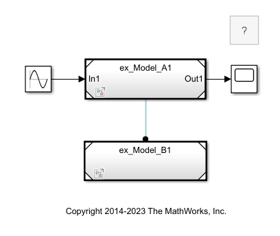Simulink model containing two Model blocks. One Model block references a model called ex_Model_B1 which contains a Simulink Function block and is connected to a Sine Wave block and a Scope block. The other Model block references a model called ex_Model_A1 which contains a Function Caller block.