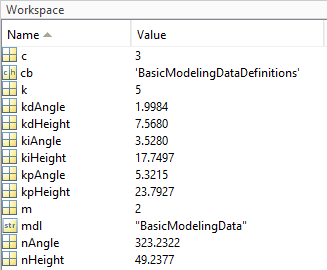 Base workspace with variable definitions