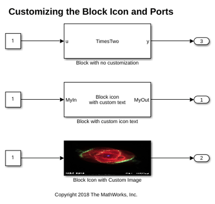 Customize MATLAB System Block Appearance