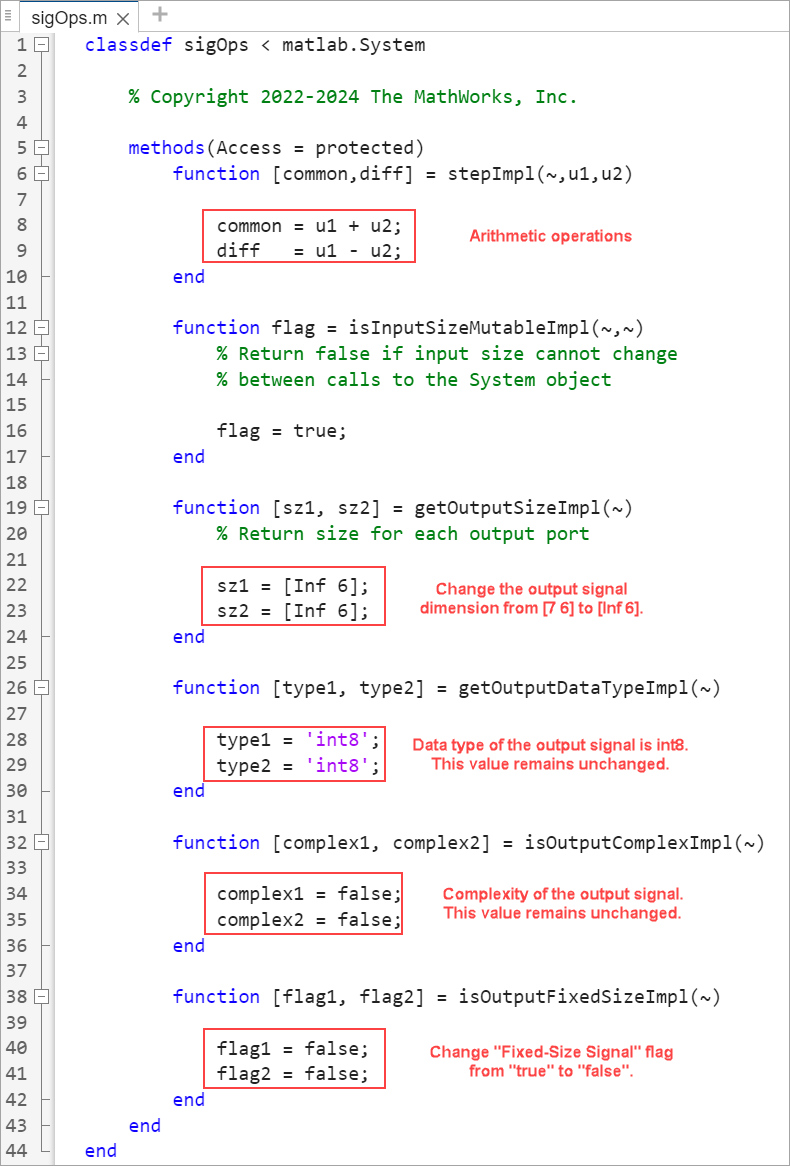 MATLAB system object named sigOps is configured for unbounded variable-size signals.