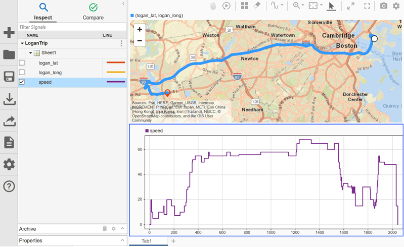 Two subplots are displayed in a single tab in the Simulation Data Inspector. The top subplot shows a map of the Greater Boston area with a route, and the bottom subplot shows the vehicle speed signal for that route.