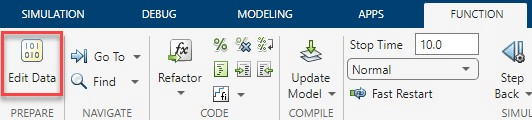 The Function tab in the Simulink Editor while the MATLAB Function block Editor is open. The Edit Data button on the left is enclosed in a red box.