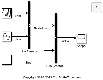 TopBus groups NestedBus and Step in a virtual bus. NestedBus groups Chirp and Sine in a virtual bus.