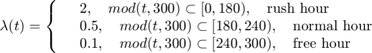 $$&#10;\lambda(t) = \left\{&#10;\begin{array}{lll}&#10;&#38; 2, \hspace{1em} mod(t, 300) \subset [0, 180), \hspace{1em}&#10;\textrm{rush hour} \\&#10;&#38; 0.5, \hspace{1em} mod(t, 300) \subset [180, 240), \hspace{1em}&#10;\textrm{normal hour} \\&#10;&#38; 0.1, \hspace{1em} mod(t, 300) \subset [240, 300), \hspace{1em}&#10;\textrm{free hour}&#10;\end{array}&#10;\right.&#10;$$