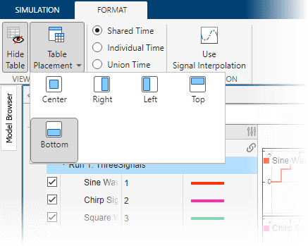 The Table Placement menu expanded to show that the subplot layout options at center, right, left, top, or bottom.