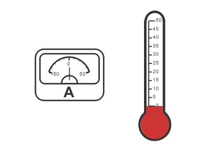 Design Custom Gauges