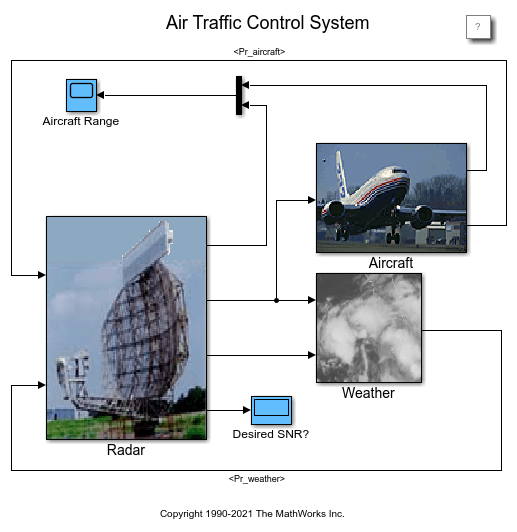 Air Traffic Control Radar Design