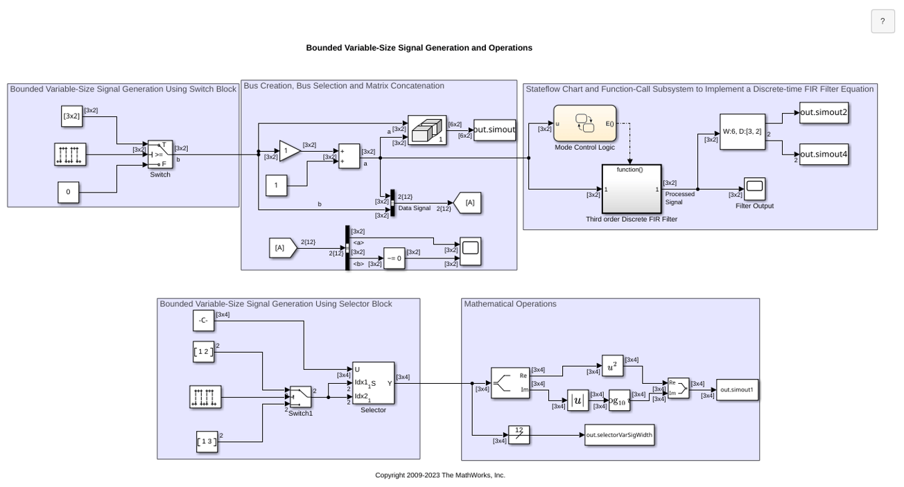 Bounded Variable-Size Signal Basic Operations