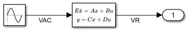 Block diagram of the model RLCImplicitStateSpace.