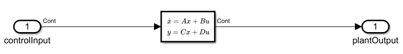 Block diagram of the Rotary Flexible Link subsystem.