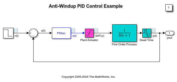 pid control matlab simulink