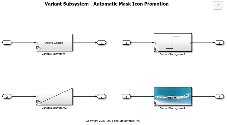 Automatic Mask Icon Promotion in Variant Subsystems