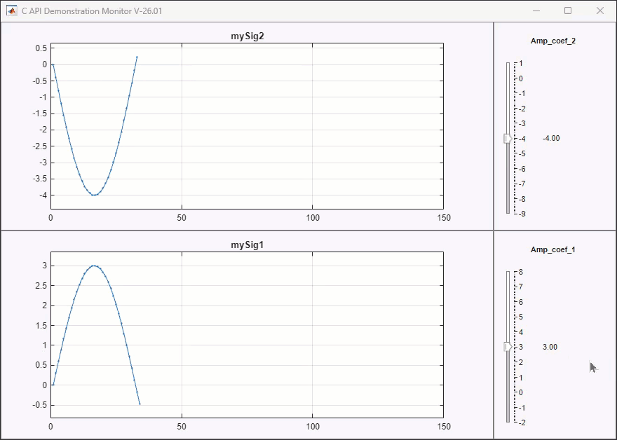 C API demonstration monitor animation. Amplified signals are plotted in scopes inside the monitor while sliders are being adjusted. The amplitude of the plotted signals are shown to be changing according to the sliders adjustments.