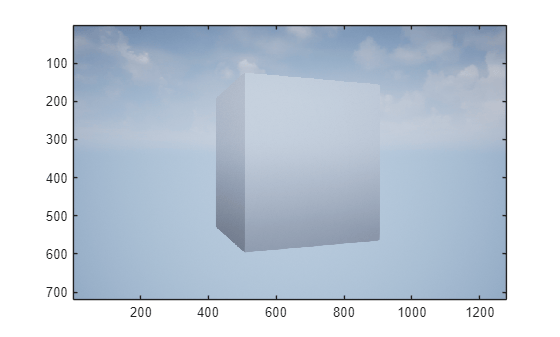 Figure Image contains an axes object. The axes object contains an object of type image.