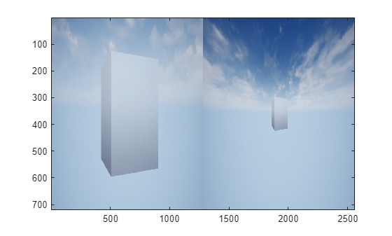 Figure contains an axes object. The axes object contains an object of type image.