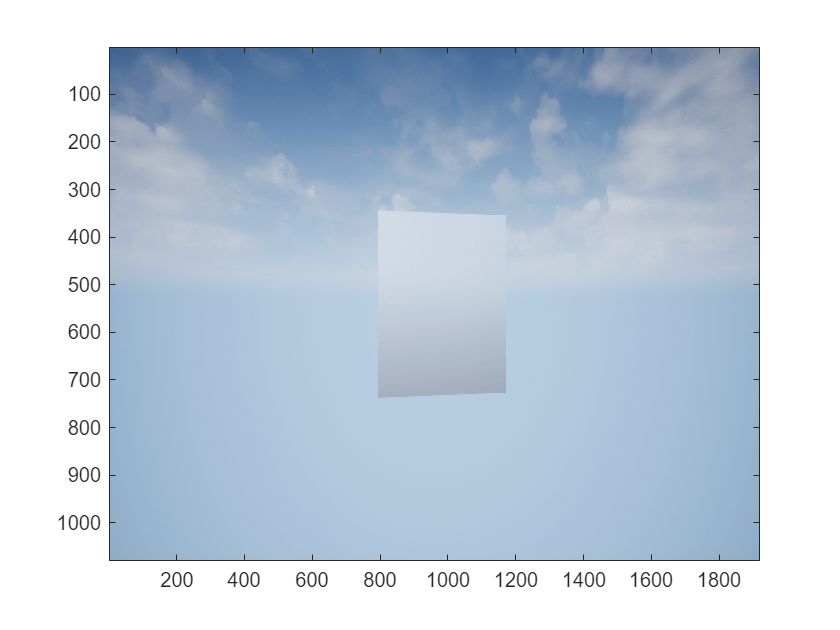 Figure contains an axes object. The axes object contains an object of type image.