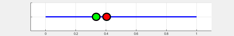 Figure Ball One Dim contains an axes object. The axes object contains 3 objects of type line, rectangle.