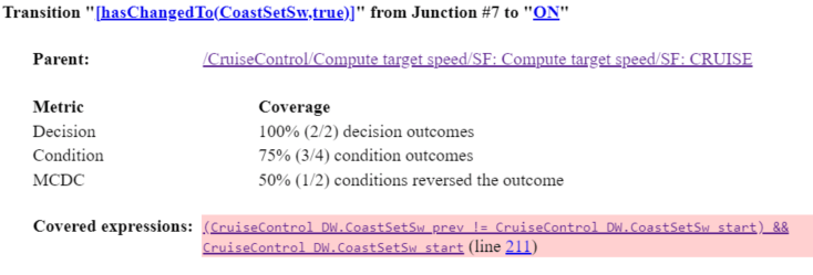 Code coverage report for the Stateflow transition