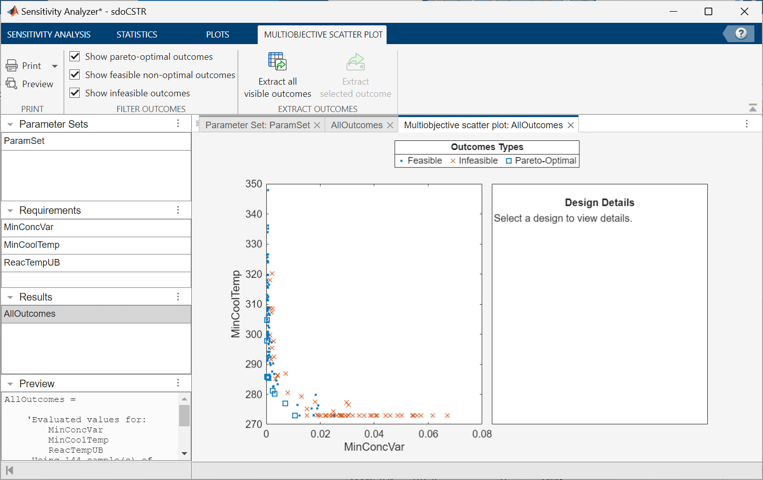The Sensitivity Analyzer app displaying the multiobjective scatter plot