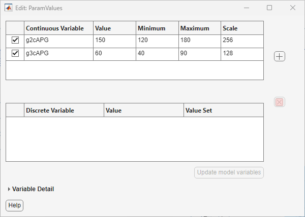The Edit: ParamValues dialog box showing the selected continuous variables g2cAPG and g3cAPG