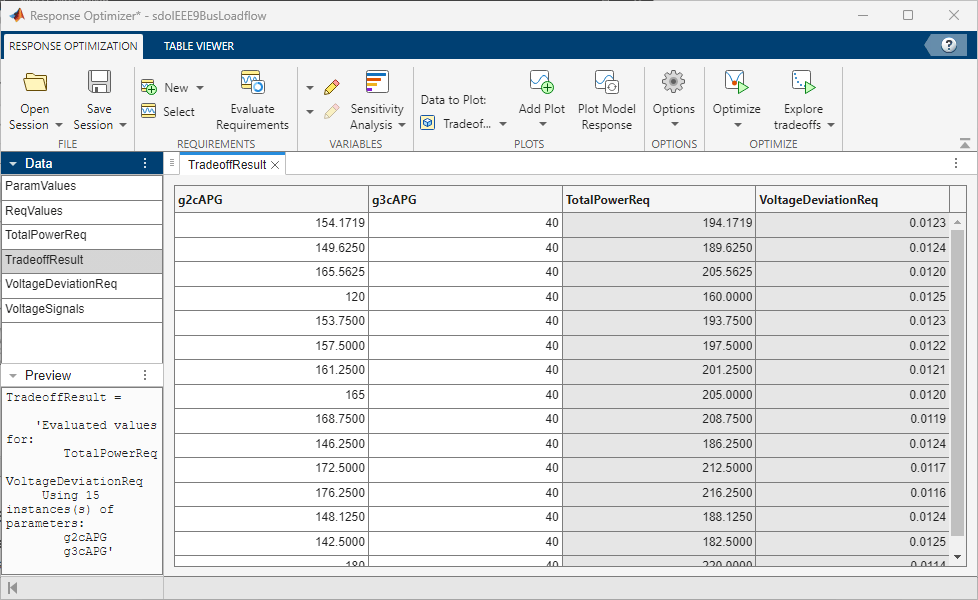 The Response Optimizer app displaying the TradeoffResult table