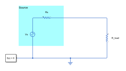 Model of an electric circuit