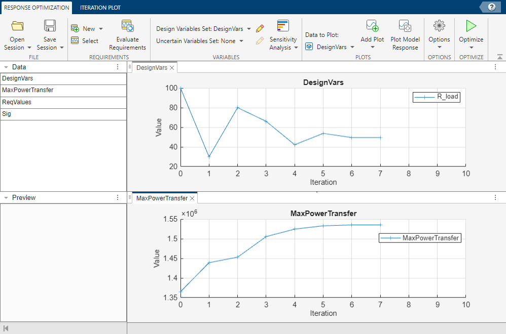 The Response Optimizer app displaying the parameter trajectory plots