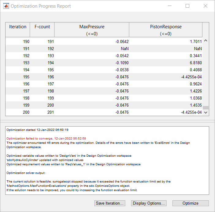 ProgressDisplay_AfterSurrogateOptimization.png