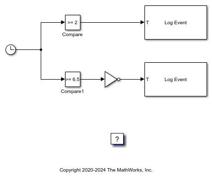 Insert Event into Execution Profiling Stream