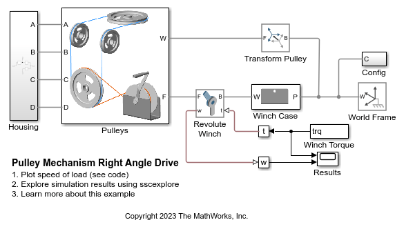 Pulley Mechanism Right Angle Drive