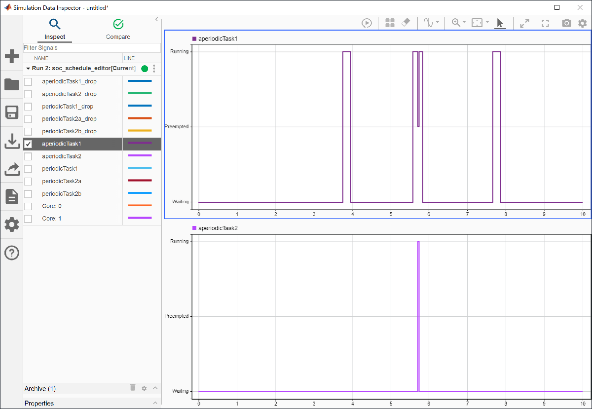 Scheduling Tasks in SoC Application Design