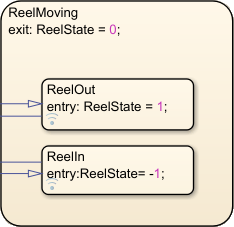 log_simulation_output_states_with_badges.png