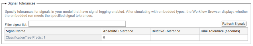 SignalTolerances.png