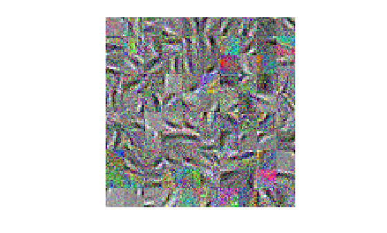 Figure contains an axes object. The hidden axes object contains an object of type image.