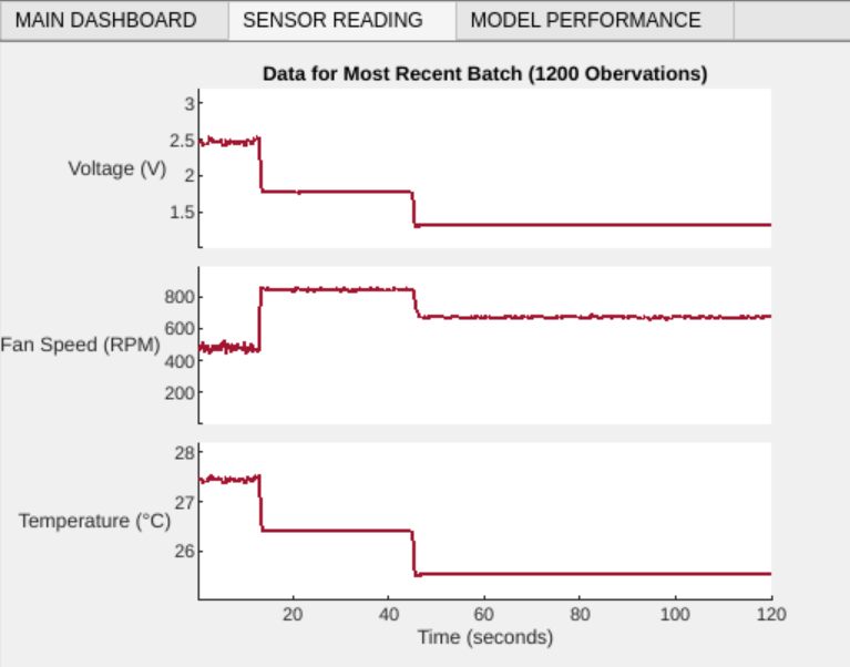 sensor_reading_tab.png